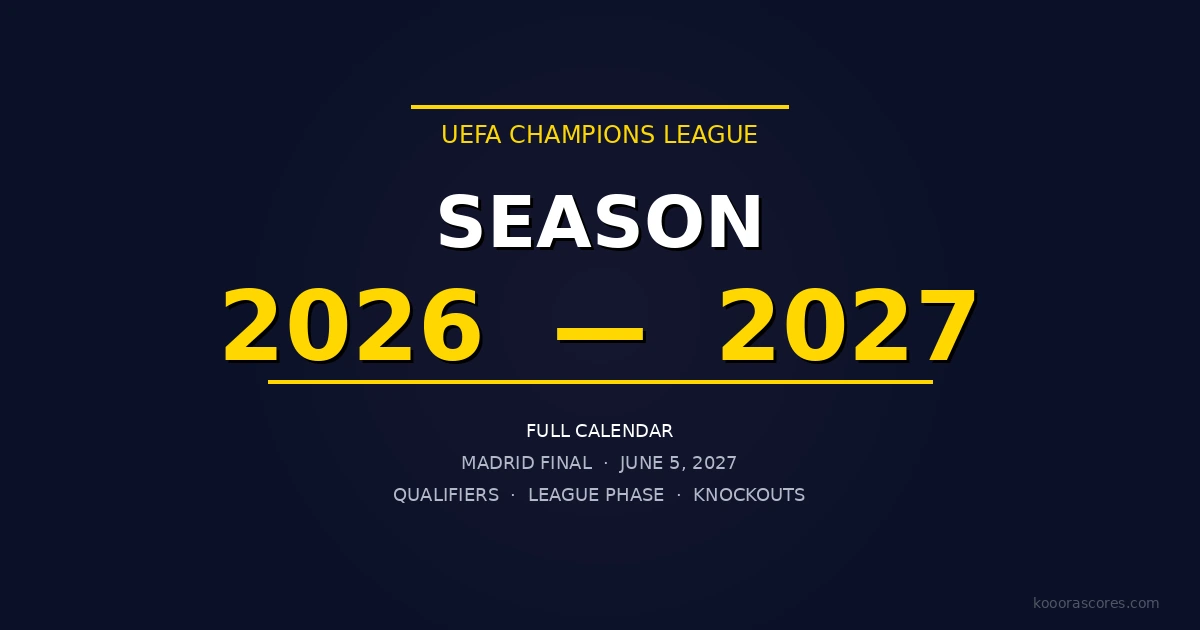 Champions League 2026-2027: Full Calendar, New Twists & Madrid Final Confirmed