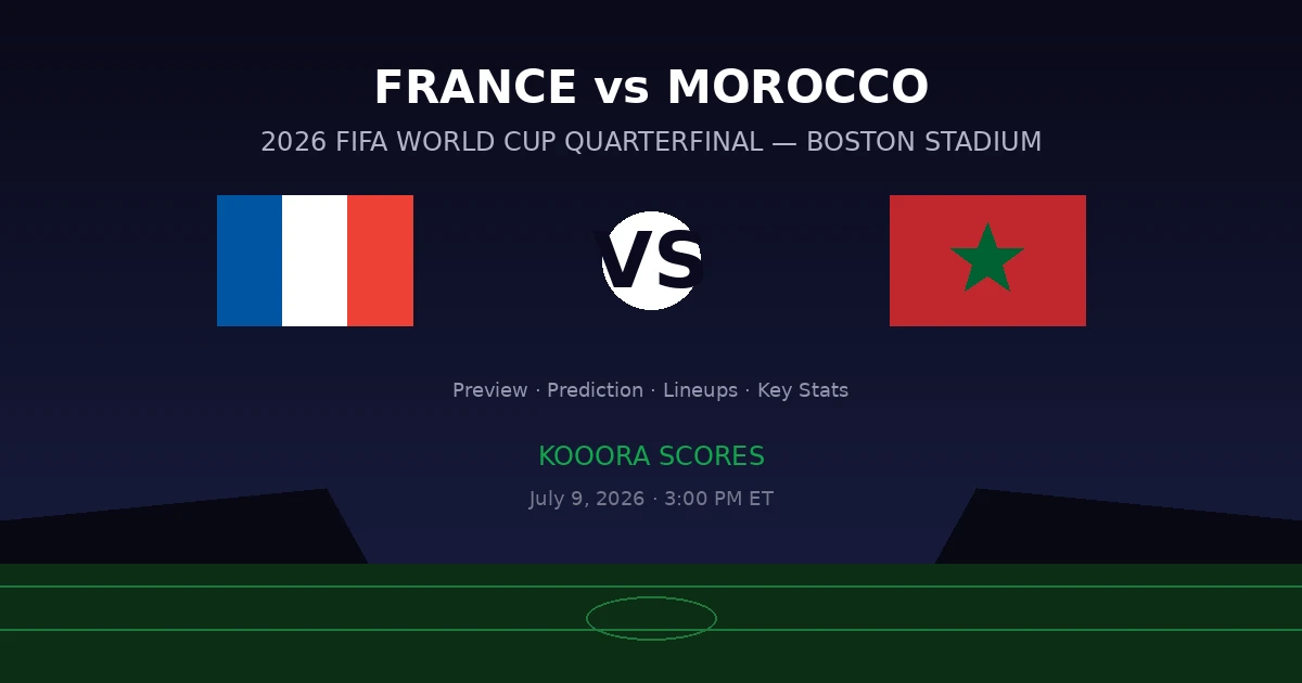 France vs Morocco 2026 World Cup Quarterfinal at Boston Stadium
