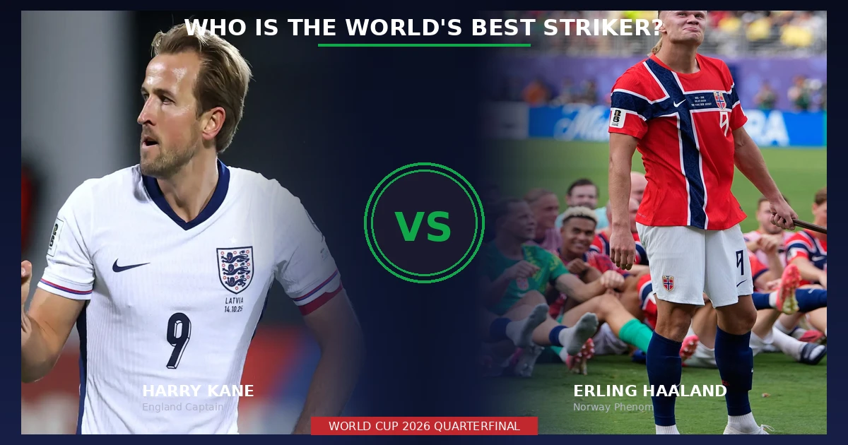 Kane vs Haaland: Who Is Really the World's Best Striker?